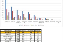 eol-proportion-GE-22022022