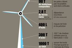 lecon-1