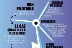 lecon-4